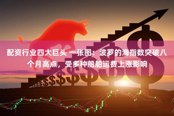 配资行业四大巨头 一张图：波罗的海指数突破八个月高点，受多种船舶运费上涨影响